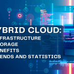 Hybrid cloud