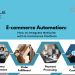 Netsuite and ecommerce integration